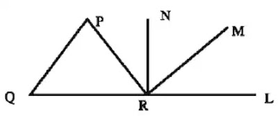 কোণ PQR=55° , কোণ LRN=90° এবং PQ ও MR পরস্পর সমান্তরাল। তাহলে কোণ MRN এর মান কত?