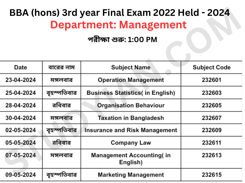 NU Hons 3rd Year Exam Routine 2024 ( Management  )